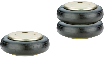 Serie SP - Balgzylinder - einfachwirkend